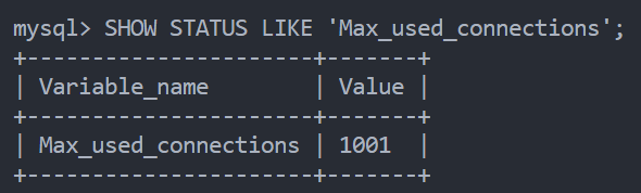 Max_used_connections变化